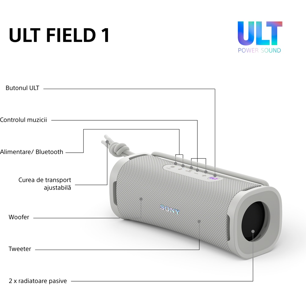 Boxa portabila SONY ULT FIELD 1 SRS-ULT10H, Bluetooth, IP67, White