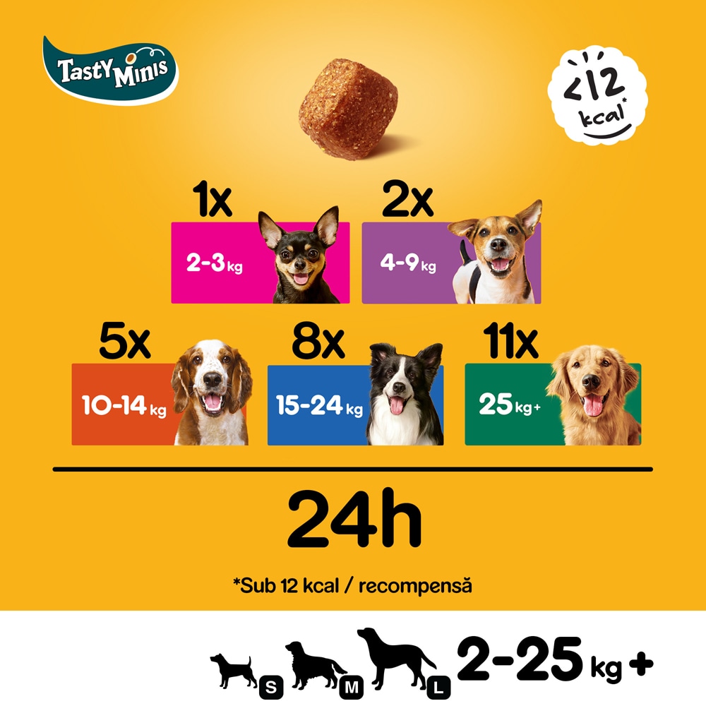 Recompensa pentru caini PEDIGREE Tasty Minis, Pui, 6 x 130g