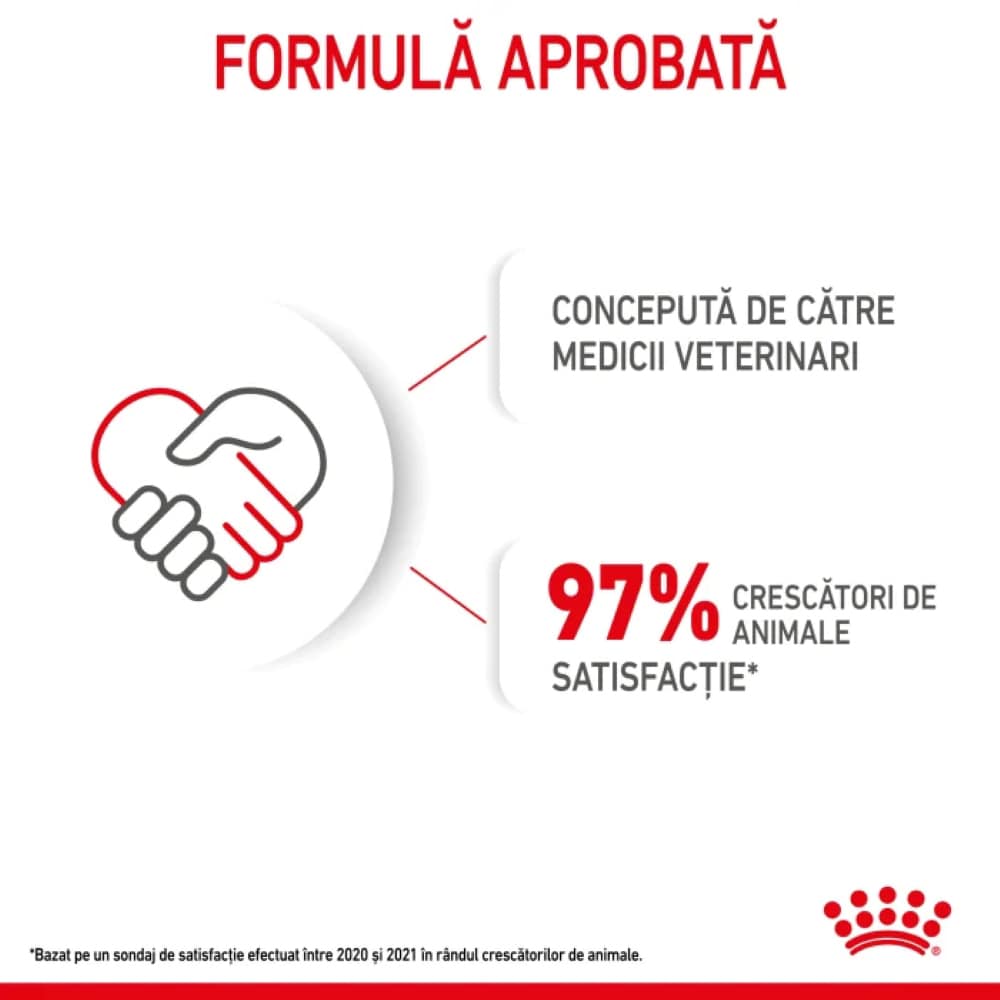 Hrana uscata pentru caini ROYAL CANIN SHN Mini, Junior, Pasare, 2 kg