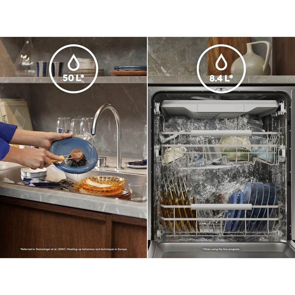 Masina de spalat vase semi-incorporabila ELECTROLUX E72IA200SX, AirDry, 14 seturi, 9 programe, 60 cm Clasa A, inox
