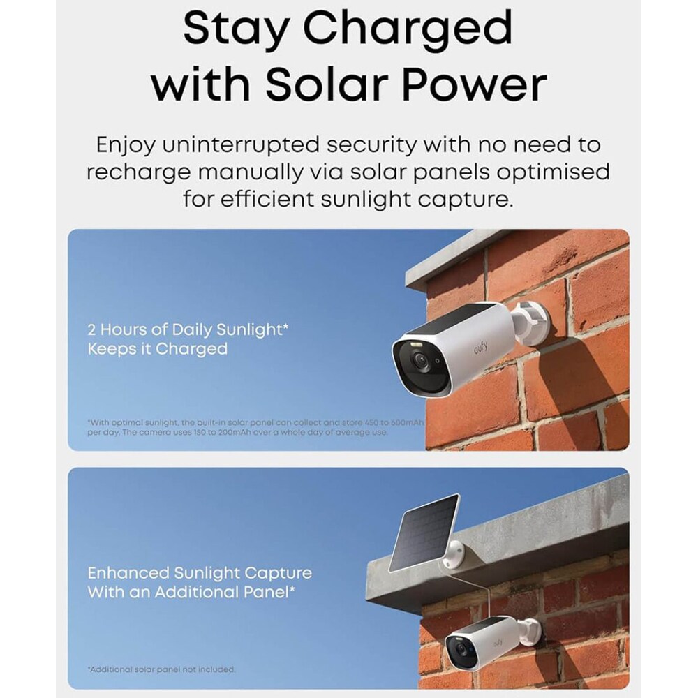Kit supraveghere video EUFY eufyCam E40, 3 camere, 2K QHD, alb