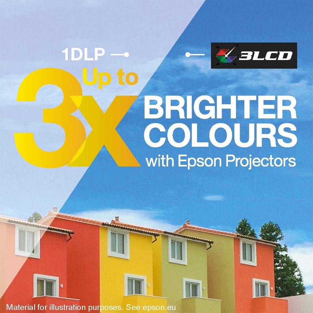 Videoproiector EPSON EH-TW840, Full HD 1920 x 1080p, 4000 lumeni, alb