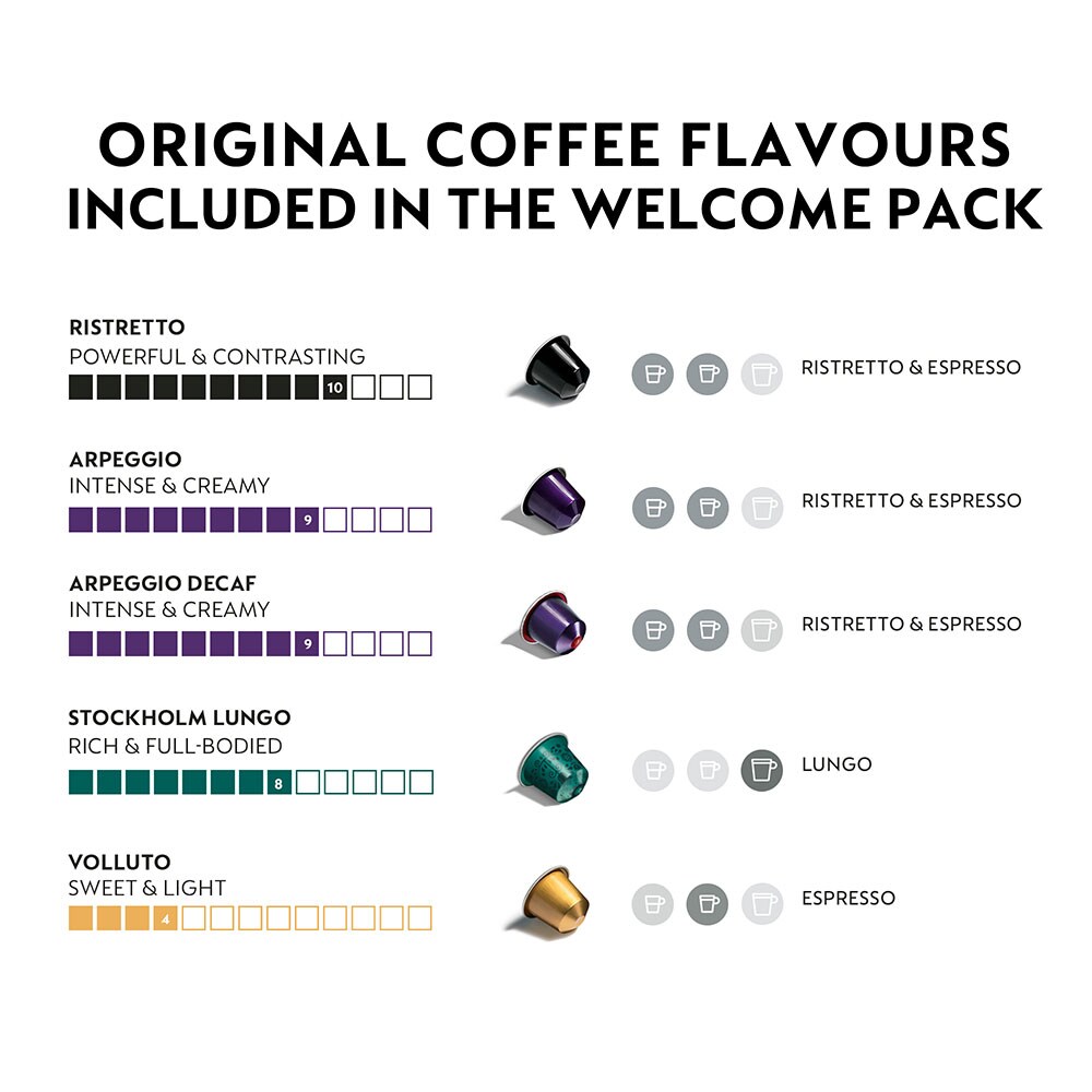 Pachet espressor capsule NESPRESSO Essenza Mini + 50 capsule EN85BBUNDLE, 0.7l, 1260W, 19 bar, negru