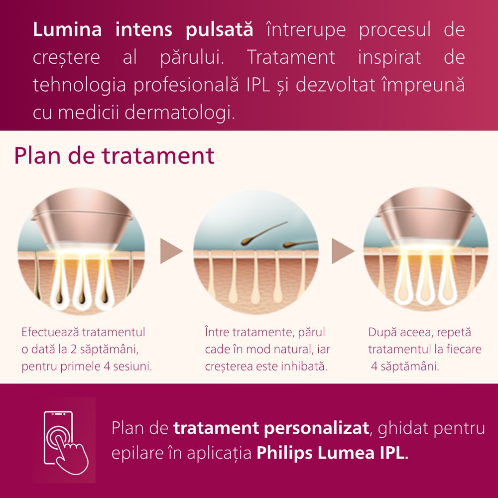 Epilator IPL PHILIPS Lumea Seria 8000 BRI940/00, 450.000 de impulsuri, 1 accesoriu, SenseIQ, retea, argintiu