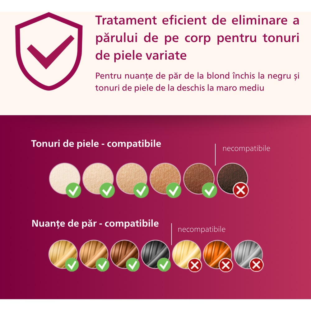 Epilator IPL PHILIPS Lumea Series 9900 BRI973/00, 450.000 de impulsuri, 3 accesorii, senzor SmartSkin, acumulator, roz