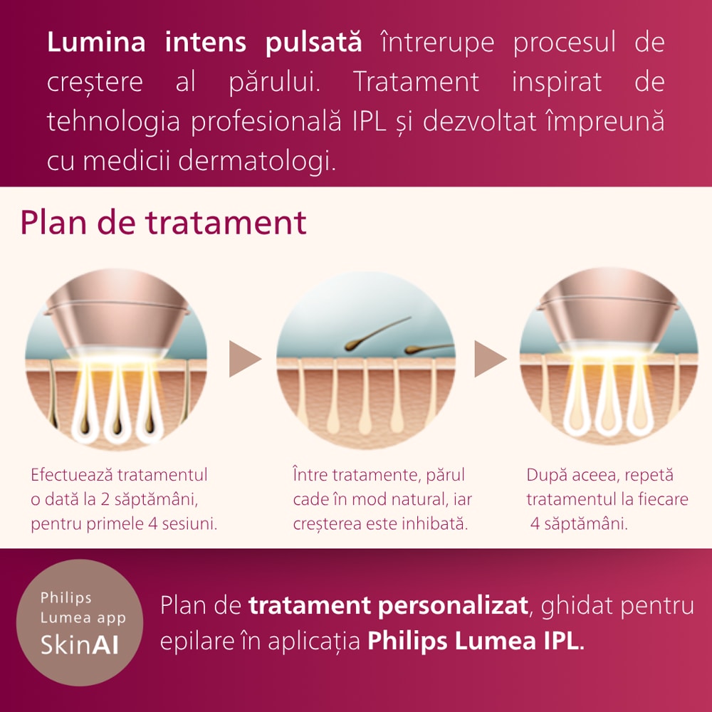 Epilator IPL PHILIPS Lumea Series 9900 BRI976/00, 450.000 de impulsuri, 4 accesorii, Senzor SmartSkin, acumulator, roz