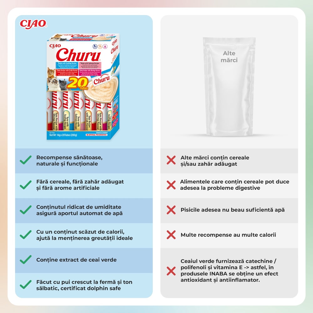 Recompense pentru pisici INABA Churu Ton si Fructe de mare, 20 x 14 g