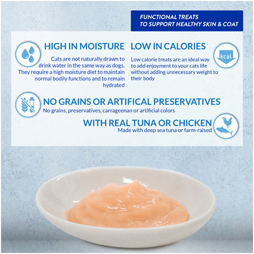 Recompense pentru pisici INABA Churu Skin & Coat, Pui si scoici, 20 x 14 g