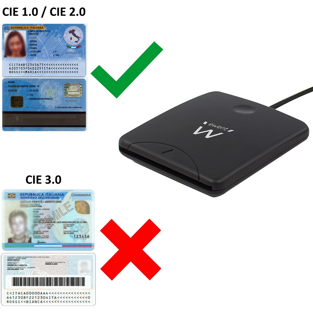 Cititor carti identitate EWENT EW1052, USB 2.0
