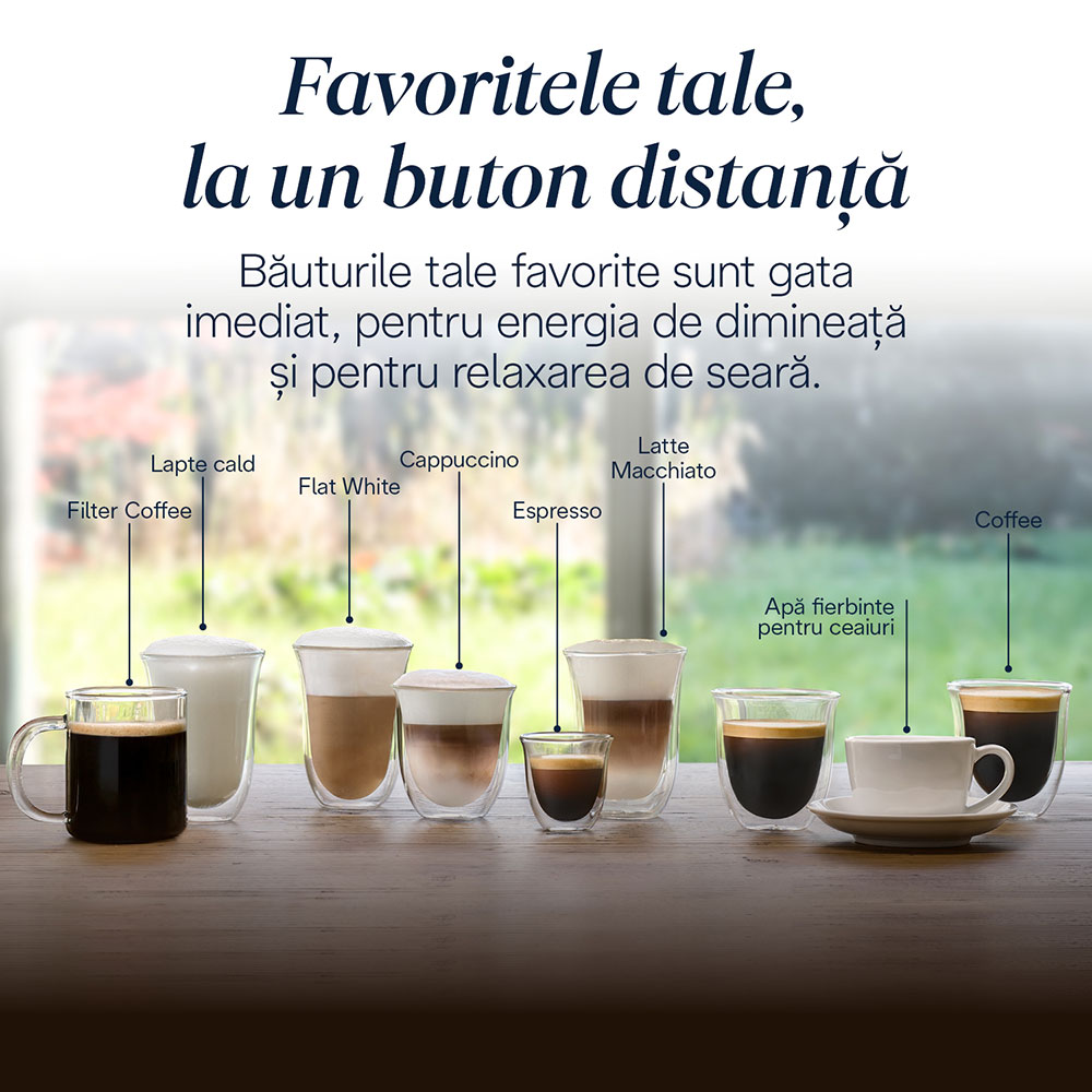 Espressor automat DELONGHI Rivelia Start EXAM420.55.GR, 1.4l, 1450W, 15 bar, verde