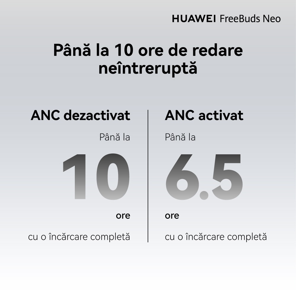 Casti HUAWEI FreeBuds Neo, True wireless, Bluetooth, In-ear, Microfon, Noise Cancelling, Pink