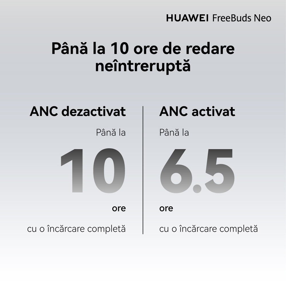 Casti HUAWEI FreeBuds Neo, True wireless, Bluetooth, In-ear, Microfon, Noise Cancelling, Silver