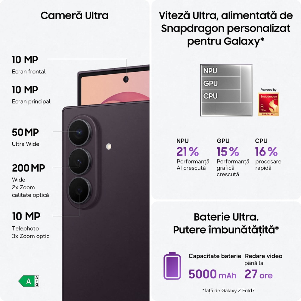 Telefon SAMSUNG Galaxy Z Fold8 Ultra 5G, 256GB, 12GB RAM, Dual SIM, Graphite
