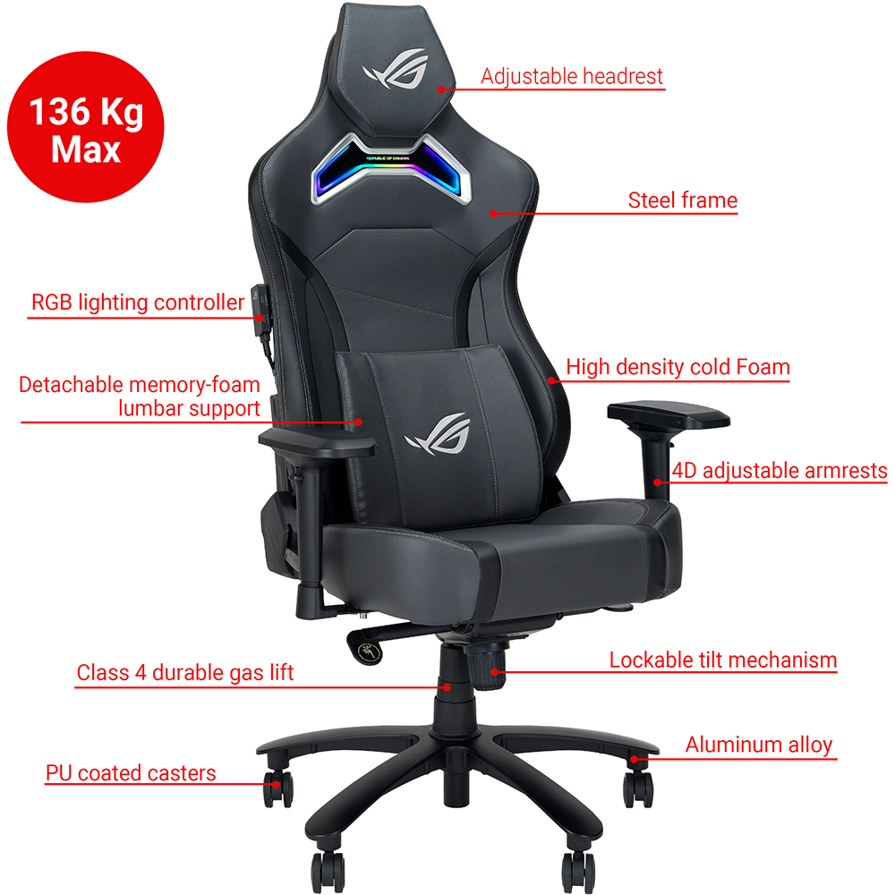 Scaun Gaming ASUS ROG Chariot X Wide SL301W, gri