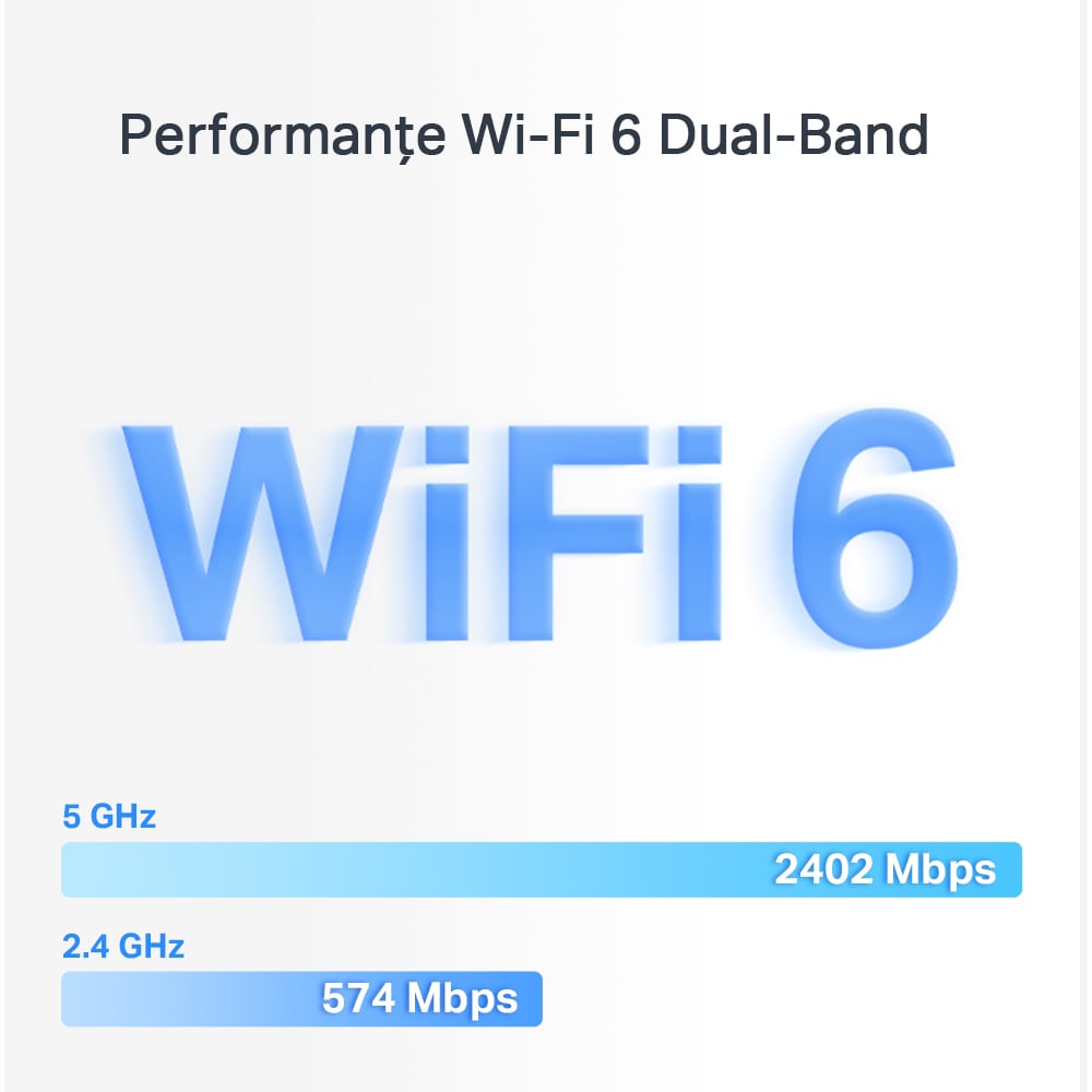 Sistem Wi-Fi Mesh MERCUSYS Halo H80X AX3000, Wi-Fi 6, Dual-Band 574 + 2402 Mbps, 3 buc, alb