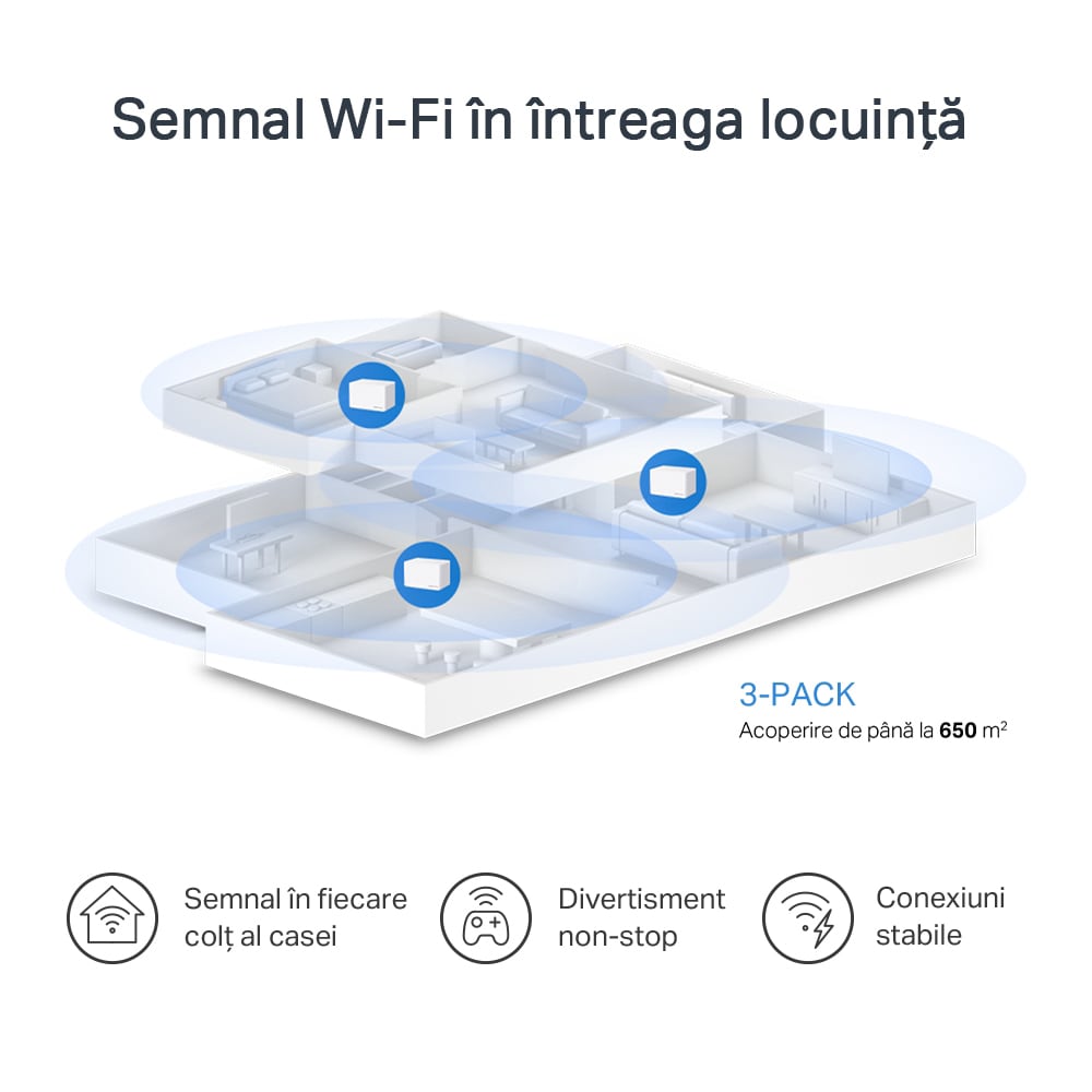 Sistem Wi-Fi Mesh MERCUSYS Halo H80X AX3000, Wi-Fi 6, Dual-Band 574 + 2402 Mbps, 3 buc, alb