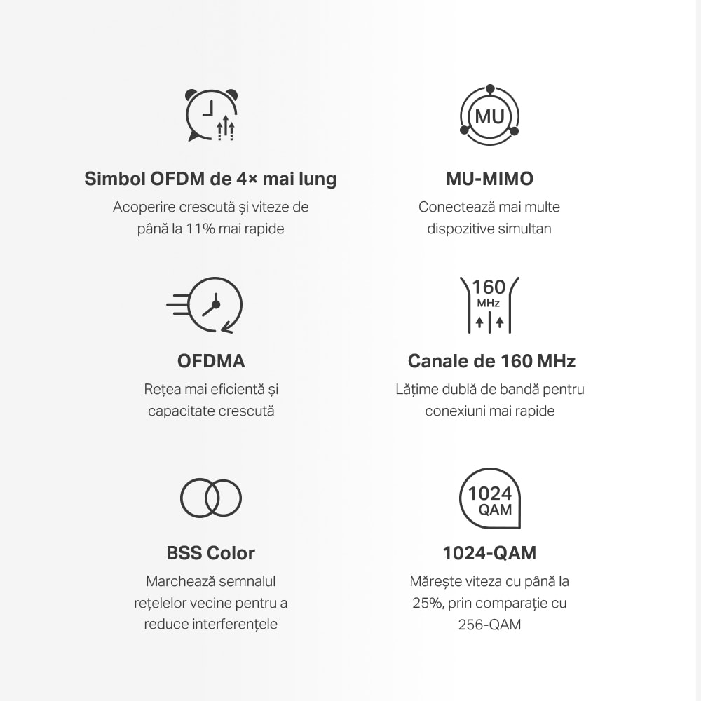 Sistem Wi-Fi Mesh MERCUSYS Halo H80X AX3000, Wi-Fi 6, Dual-Band 574 + 2402 Mbps, 3 buc, alb