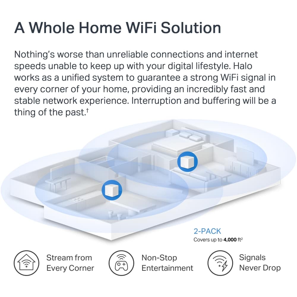 Sistem Wi-Fi Mesh MERCUSYS Halo H1500, Wi-Fi 6, Dual-Band 300 + 1201 Mbps, 2 buc, alb