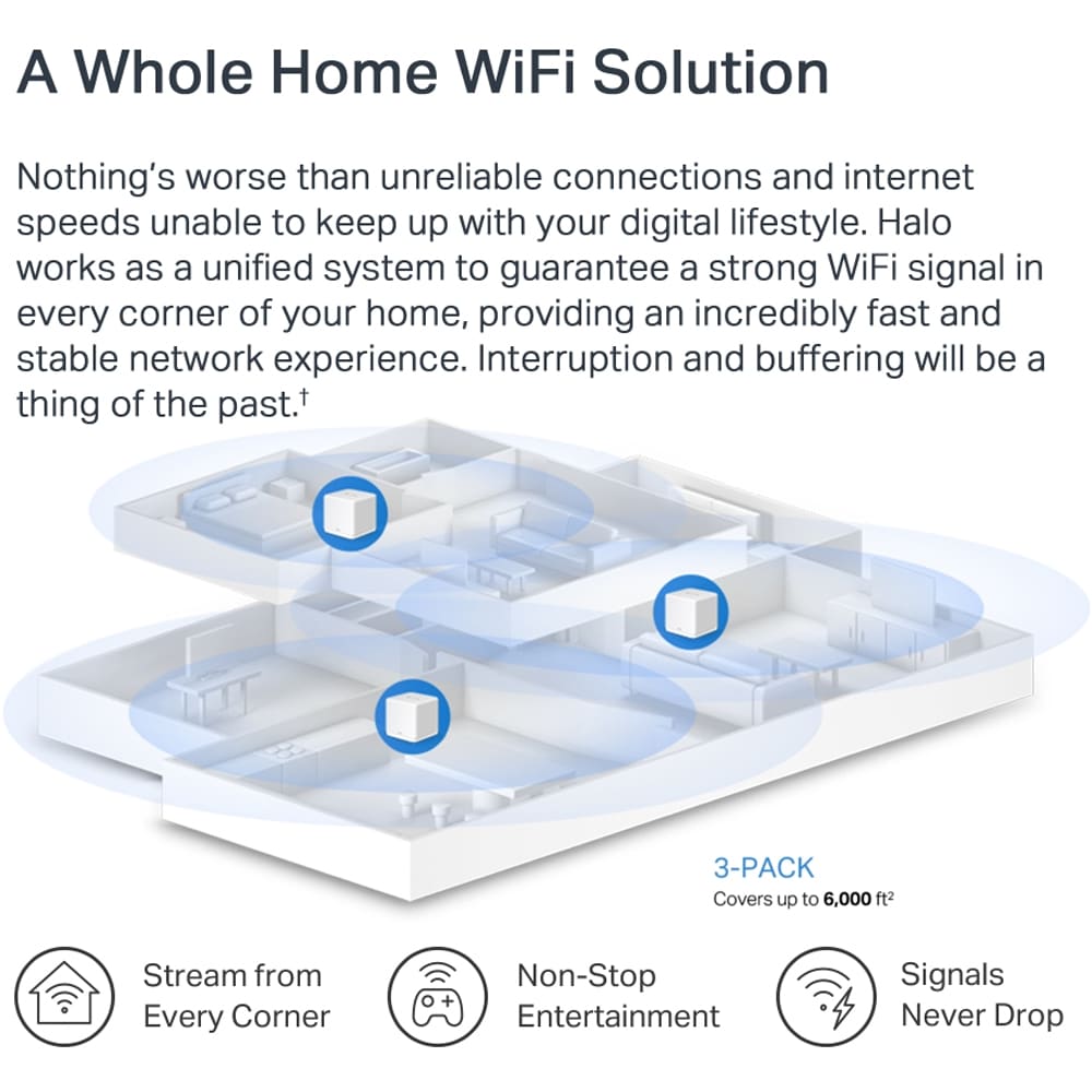 Sistem Wi-Fi Mesh MERCUSYS Halo H1500, Wi-Fi 6, Dual-Band 300 + 1201 Mbps, 3 buc, alb