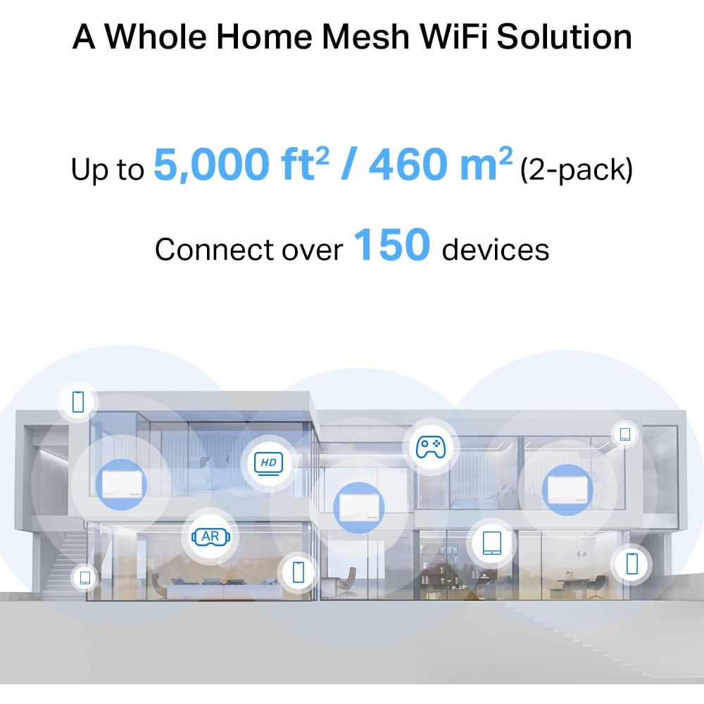 Sistem Wireless Mesh MERCUSYS Halo H25BE BE3600, Wi-Fi 7, Dual Band 688 + 2880 Mbps, 2 buc, alb