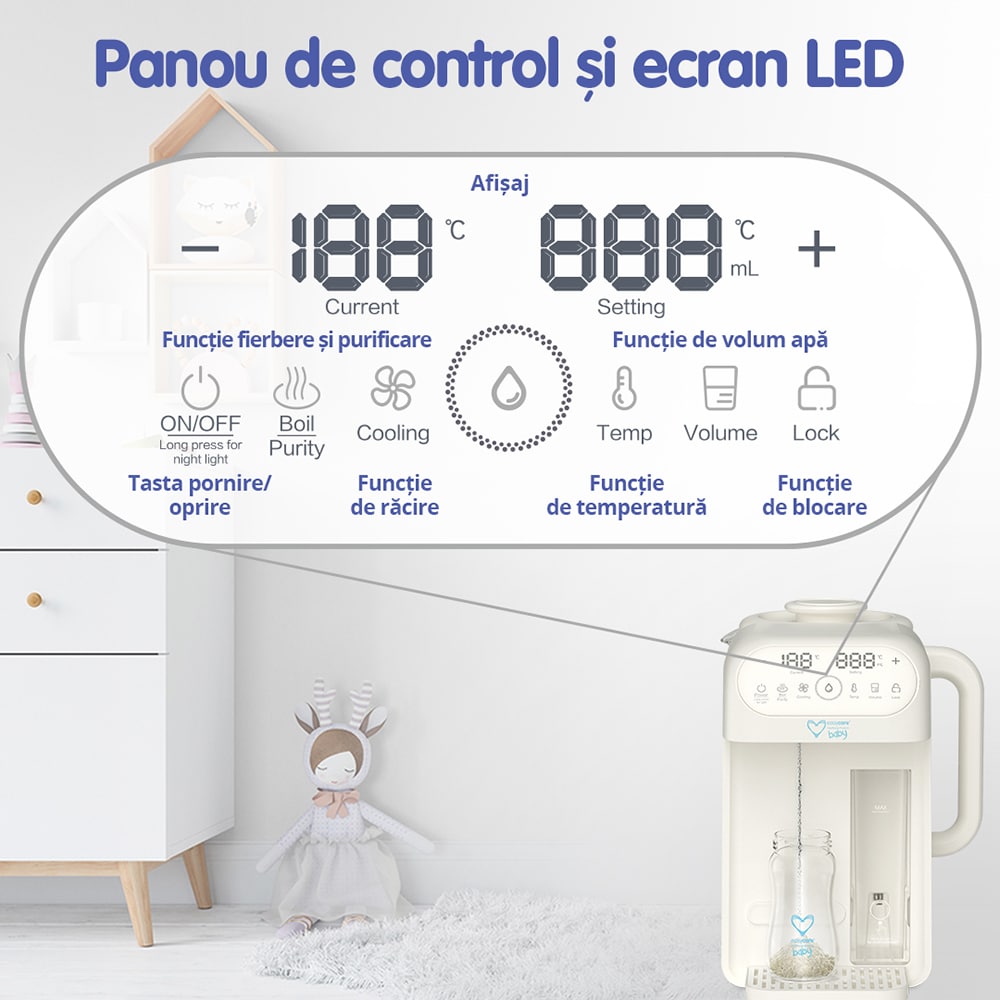 Aparat multifunctional inteligent preparare lapte EASYCARE BABY, 1700ml, alb