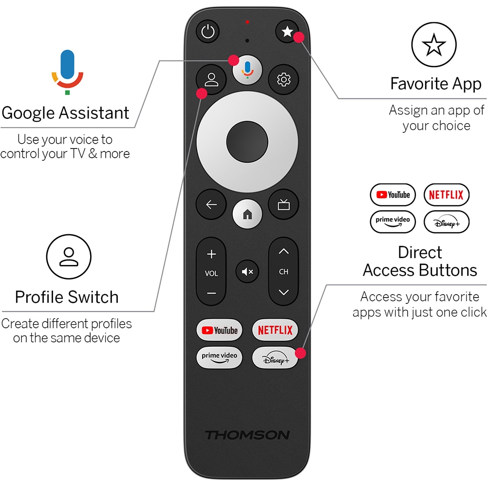 Mediaplayer THOMSON Streaming Box Plus 270, 4K, Wi-Fi, Bluetooth, HDMI, HDR10, negru
