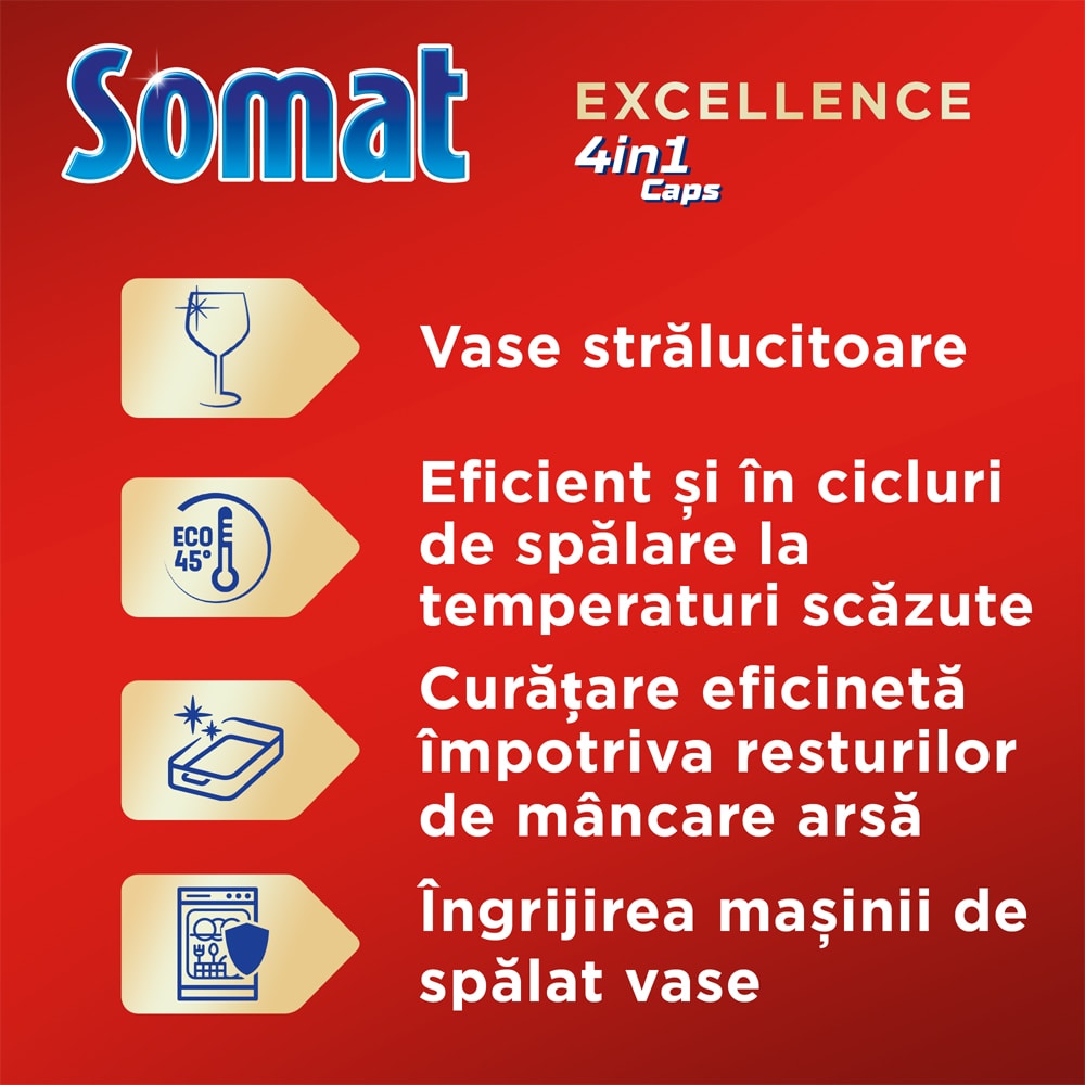 Detergent pentru masina de spalat vase SOMAT Excellence 4in1, 2 x 50 capsule