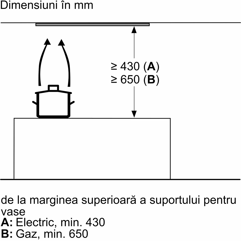 Hota incorporabila NEFF D65XAM2S0, 1 motor, 460 m3/h, L 60 cm, negru