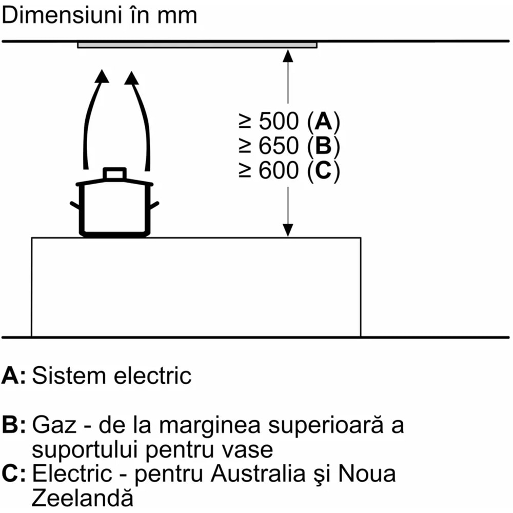 Hota incorporabila BOSCH DLN56AC60, 1 motor, 645 m3/h, L 52 cm, negru