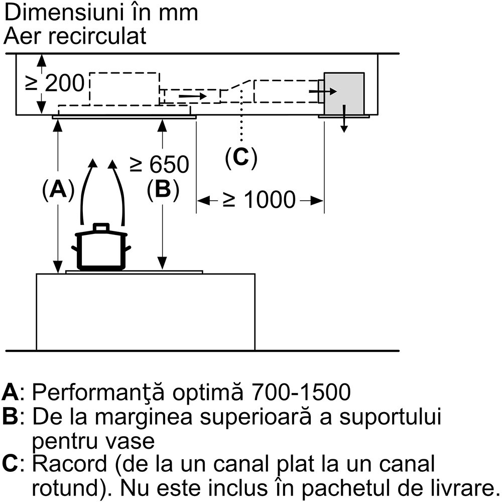 Hota incorporabila BOSCH DRC96AQ50, 1 motor, 434 m3/h, L 90 cm, inox