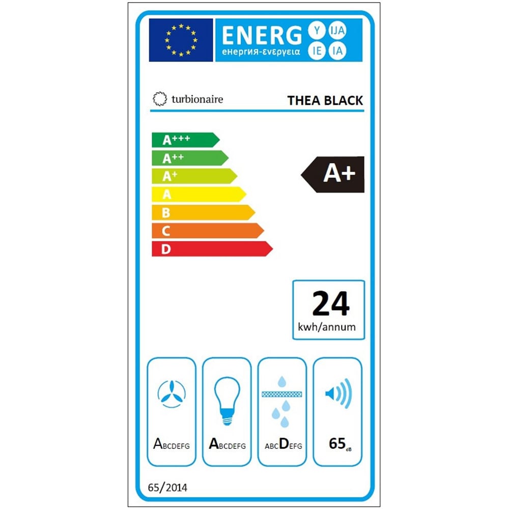 Hota incorporabila TURBIONAIRE Thea 50 RCB, 1 motor, 800 m3/h, 52 cm, negru