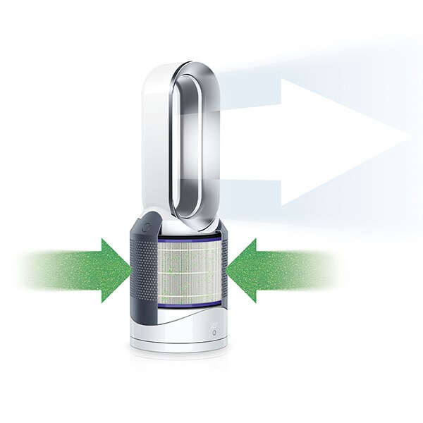 Purificator aer DYSON Pure Hot+Cool HP02, 10 trepte viteza, Wi-Fi, Hepa, Telecomanda, alb