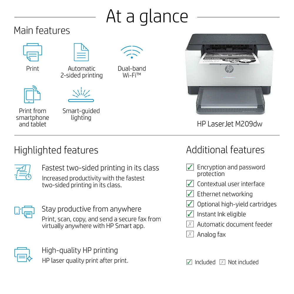 Imprimanta laser monocrom HP LaserJet M209dw, A4, USB, Retea, Wi-Fi