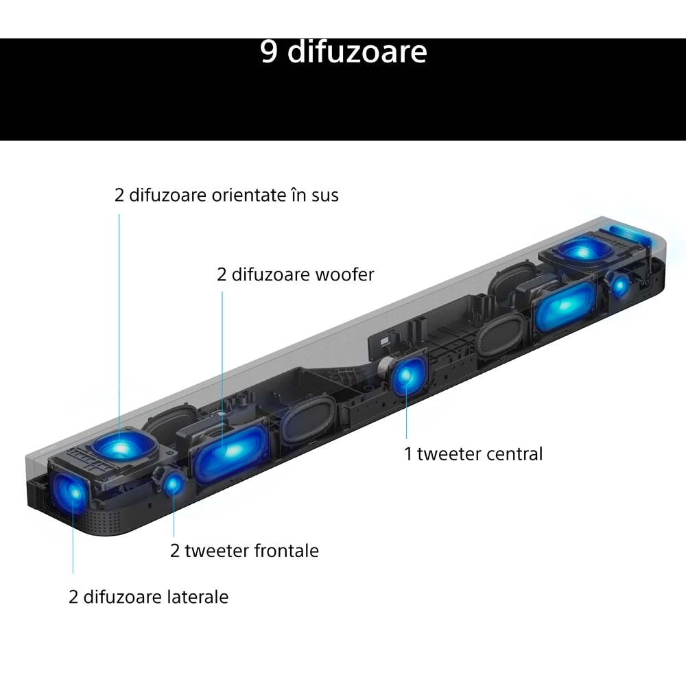 Soundbar SONY BRAVIA Theatre Bar 7 + S, 5.1.2, 505W, Wi-Fi, Bluetooth, Dolby Atmos, negru