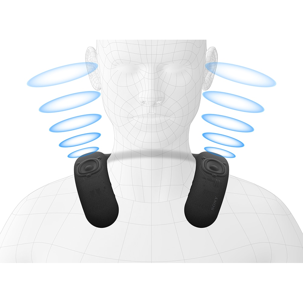 Boxa portabila SONY BRAVIA Theatre U HT-AN7, Bluetooth, Dolby Atmos, IPX4, negru