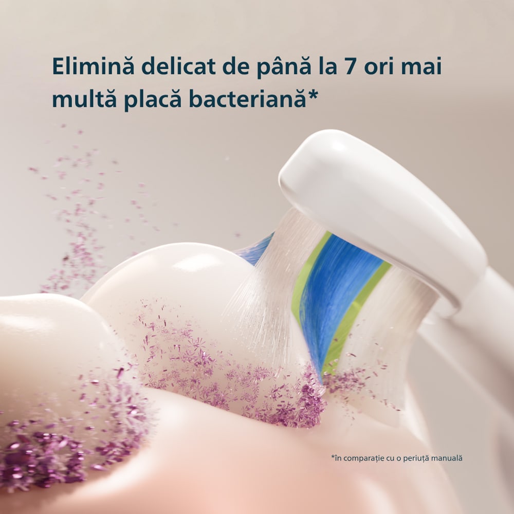 Set 2 Periute de dinti electrice PHILIPS Sonicare 5500 HX7119/01, 62000 miscari/min, 2 programe, 2 capete, alb-albastru inchis