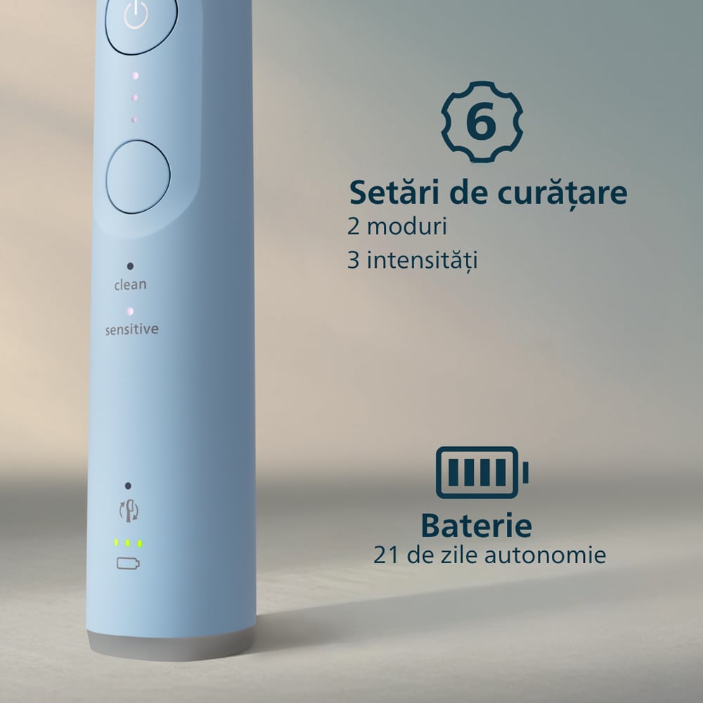 Periuta de dinti electrica PHILIPS Sonicare 6100 HX7406/02, 62000 miscari/min, 2 programe, 1 capat, albastru deschis