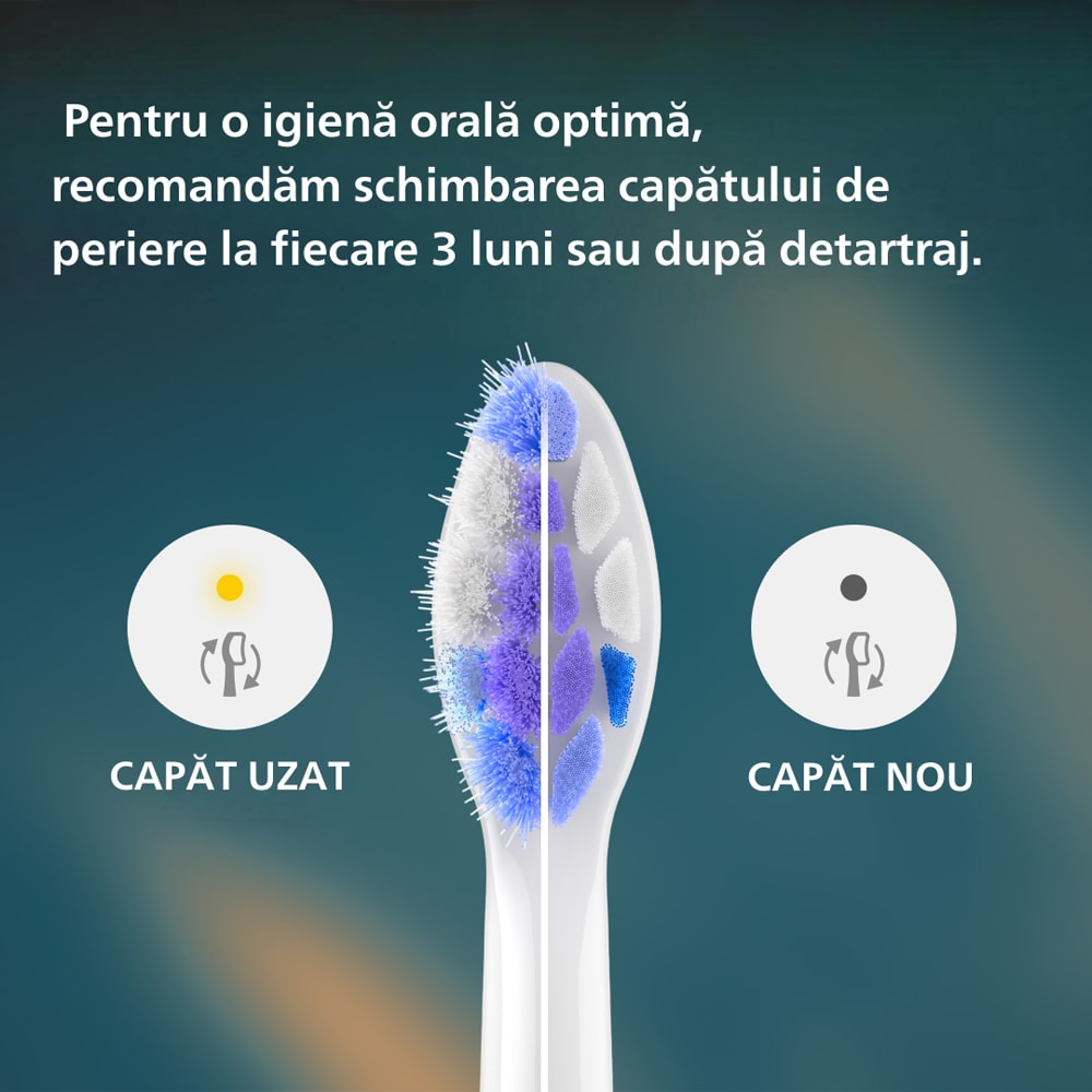 Set 2 Periute de dinti electrice PHILIPS Sonicare 7100 HX7429/02, 62000 miscari/min, 4 programe, 2 capete, alb-negru