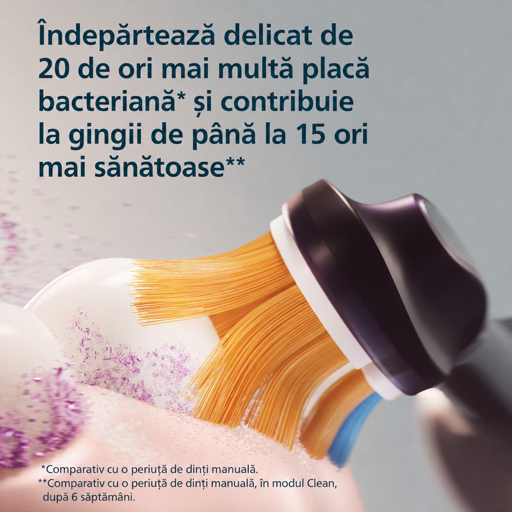 Set 2 Periute de dinti electrice PHILIPS Sonicare 8500 HX8596/22, 62000 miscari/min, 6 programe, alb/albastru