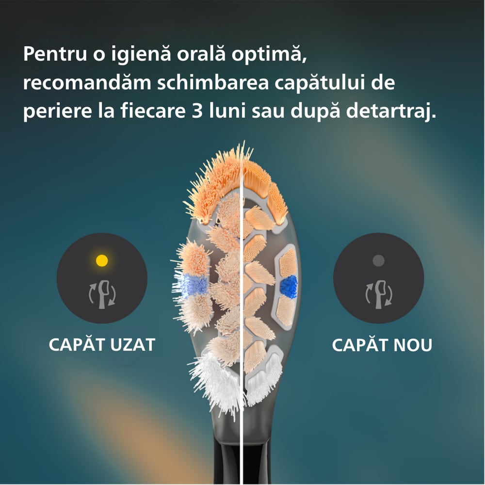 Periuta de dinti electrica PHILIPS Sonicare Prestige 9900 HX9992/42, 62000 miscari/min, 5 programe,  2 capete A3 Premium All in-One, Midnight Blue