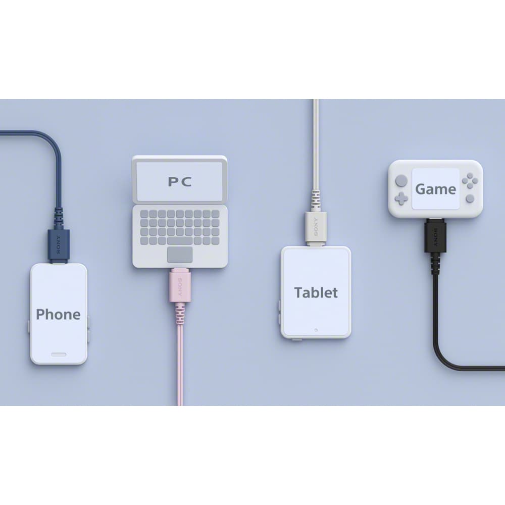 Casti SONY IER-EX15CL, Cu Fir, In-Ear, Microfon, USB-C, albastru