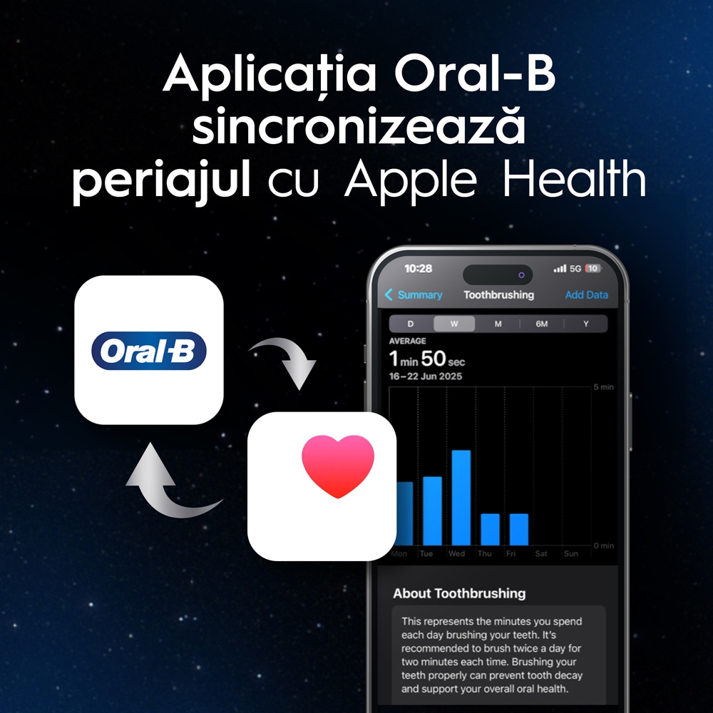 Periuta de dinti electrica ORAL-B iO5 Leopard, 5 programe, 2 capete, negru