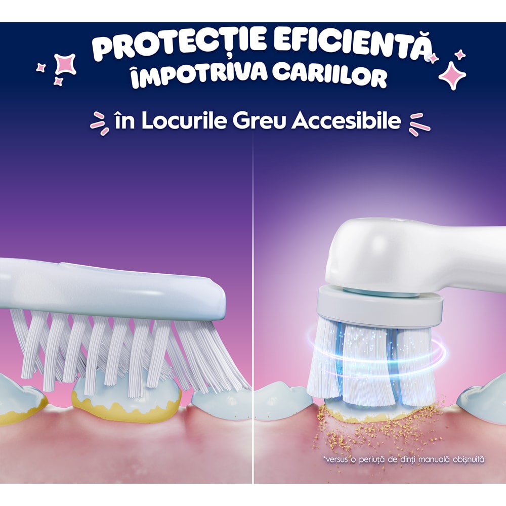 Periuta de dinti electrica ORAL-B iO Kids Disney Stitch Angel, 3 programe, 1 capat, alb