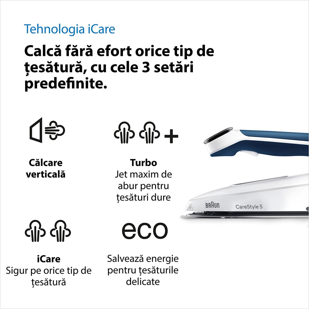 Statie de calcat BRAUN CareStyle 5 IS5245BL, 2400W, 480g/min, 2l, talpa Eloxal Plus, albastru-alb