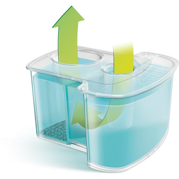 2 x Cartus de curatare PHILIPS JC302/50