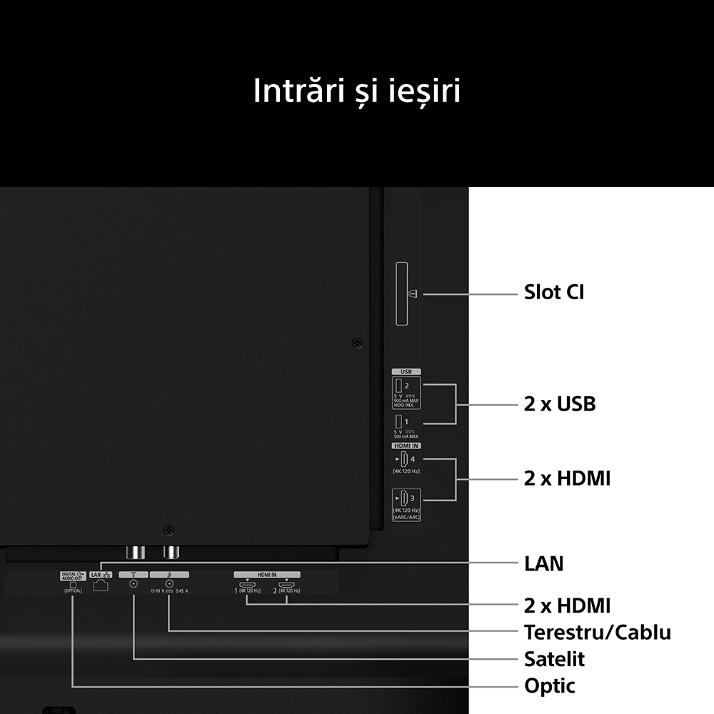 Televizor OLED Smart SONY BRAVIA 6 55A65, Ultra HD 4K, HDR, 139cm