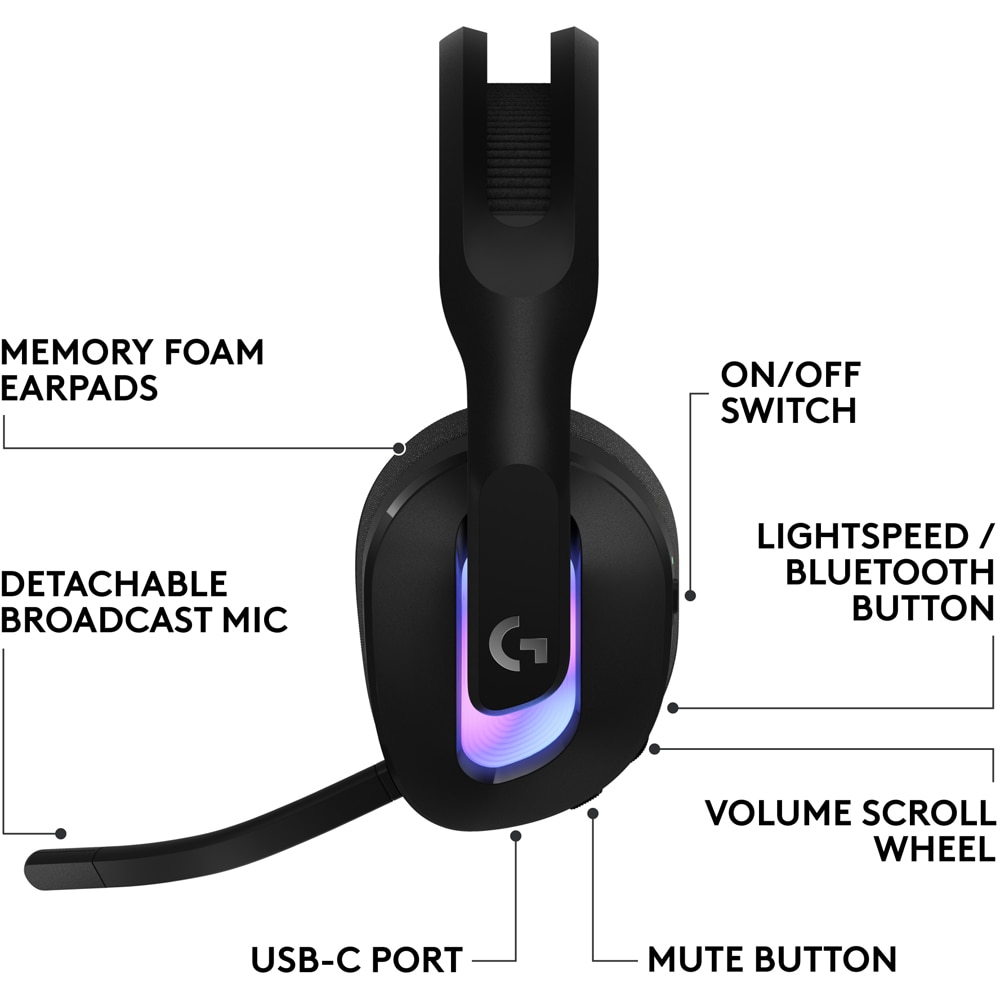 Casti Gaming Wireless LOGITECH G522, multiplatforma, USB-C, negru