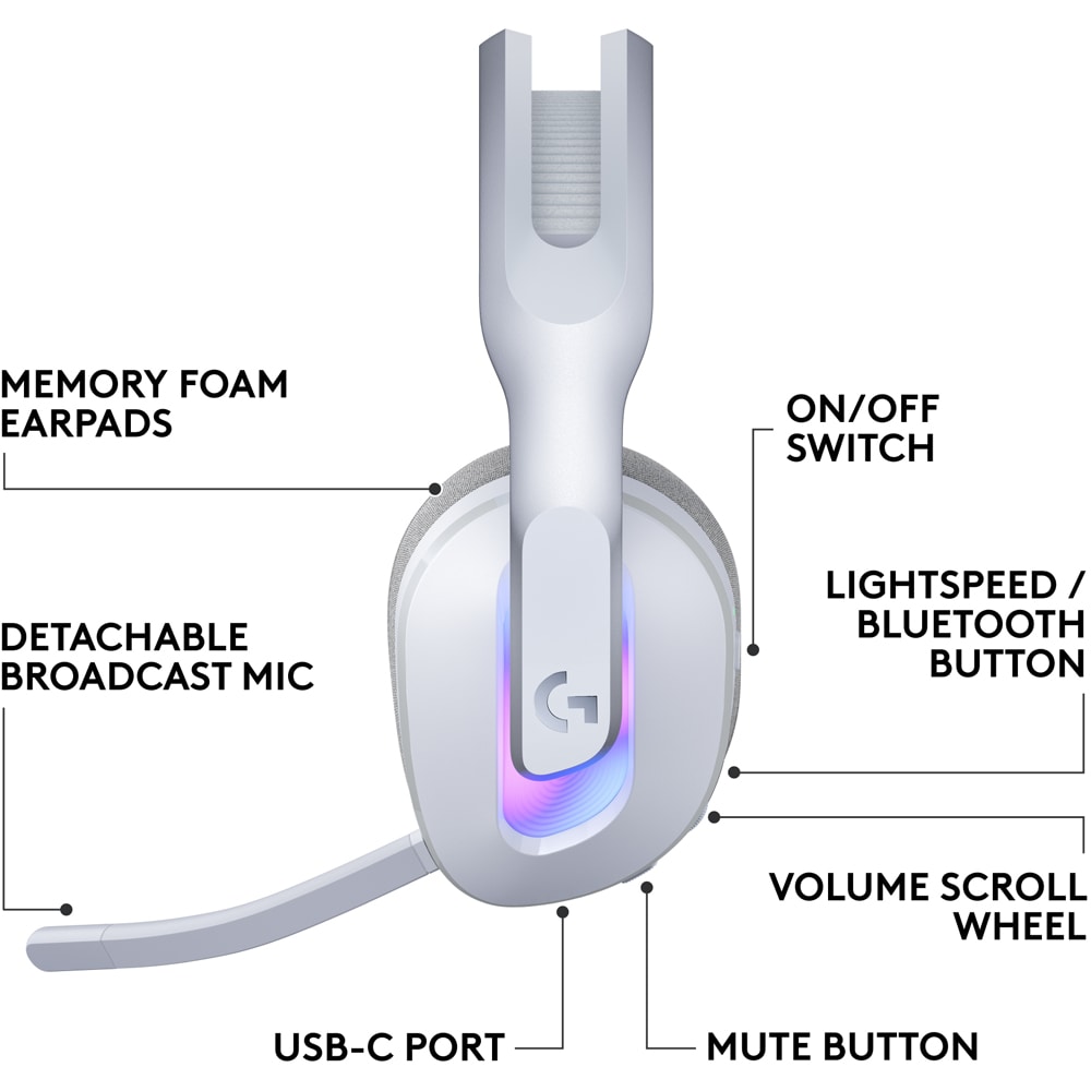 Casti Gaming Wireless LOGITECH G522, multiplatforma, USB-C, alb