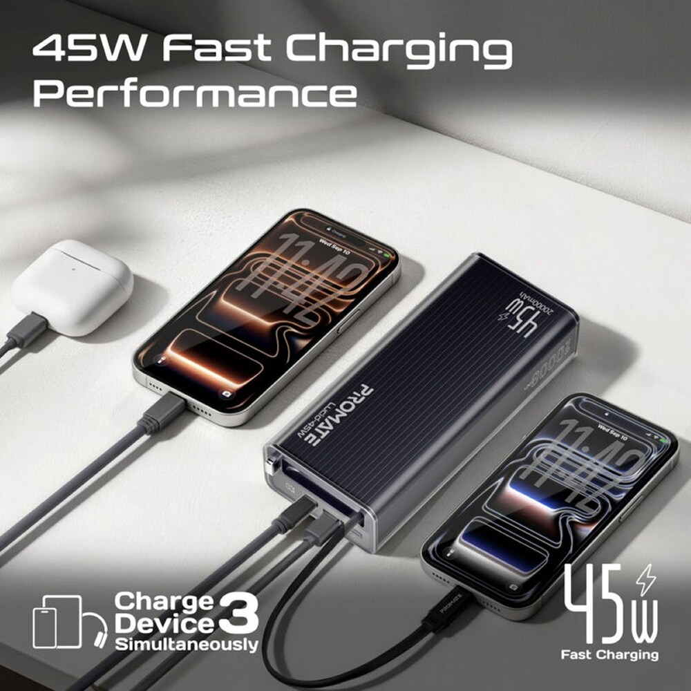 Baterie externa PROMATE Lucid-45W, 20000mAh, 1x USB-C, 1x USB-A, negru
