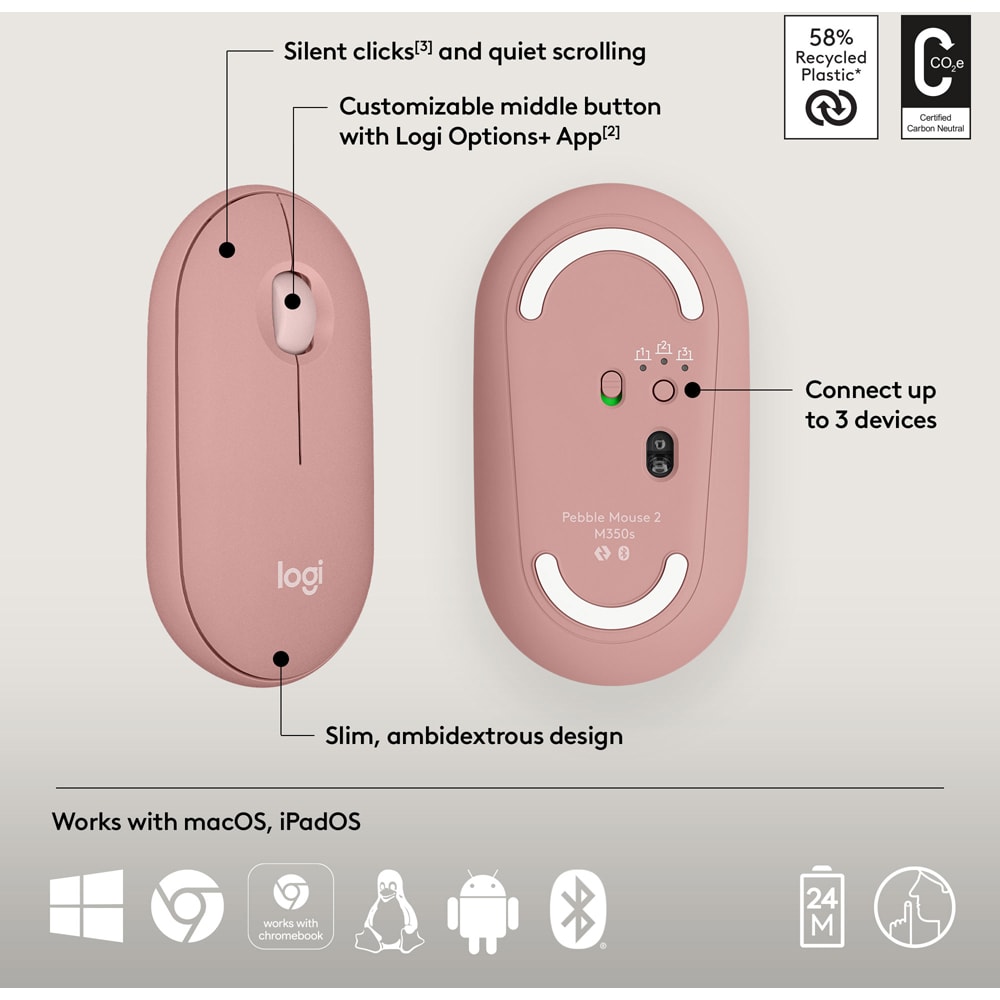 Mouse Bluetooth LOGITECH Pebble 2 M350S, 1000 dpi, roz